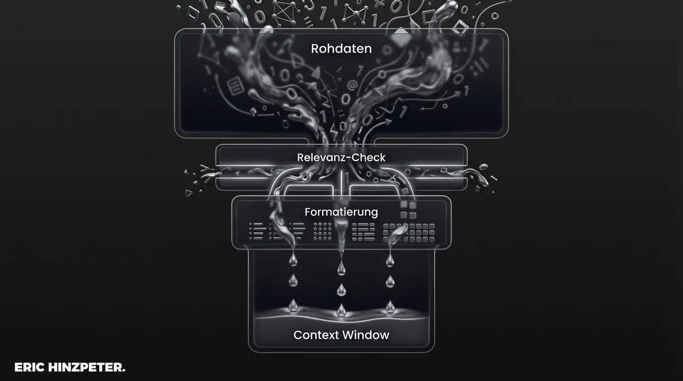 context engineering trichter filter