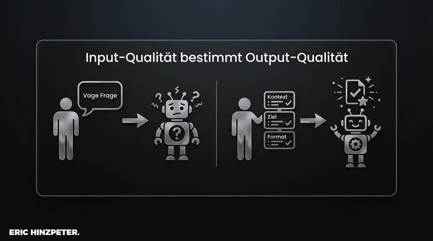 definition prompt engineering infografik
