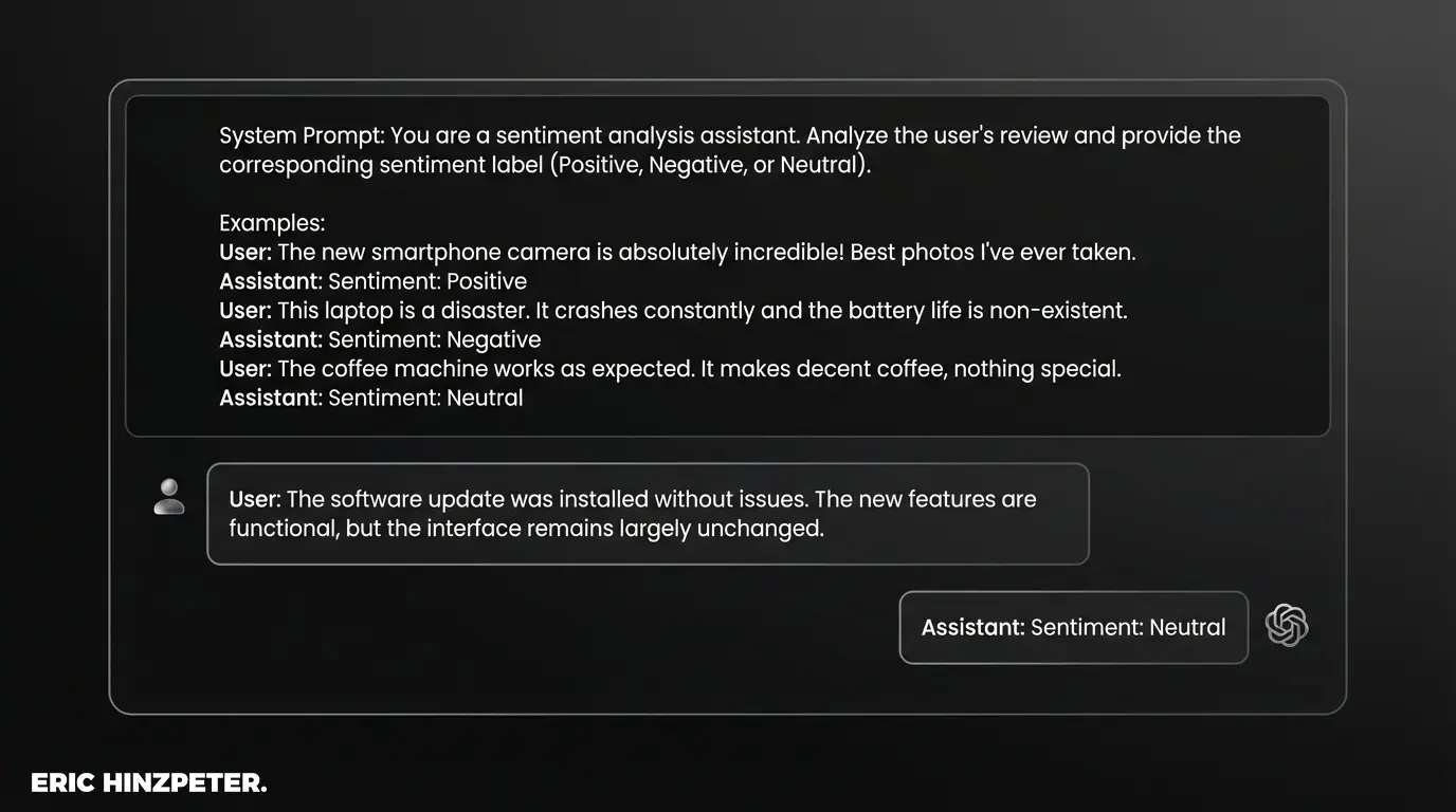 Few Shot Prompting 3 sentiment analyse chatgpt screenshot beispiel