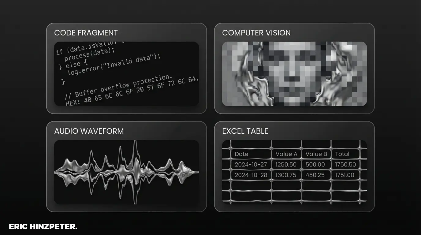 Trainingsdaten (KI) 2 uebersicht datentypen ki